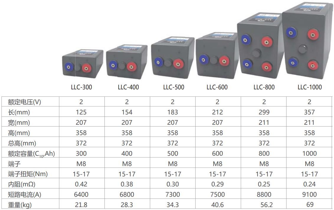 60a23baf156544eaa5eeca073b39877b