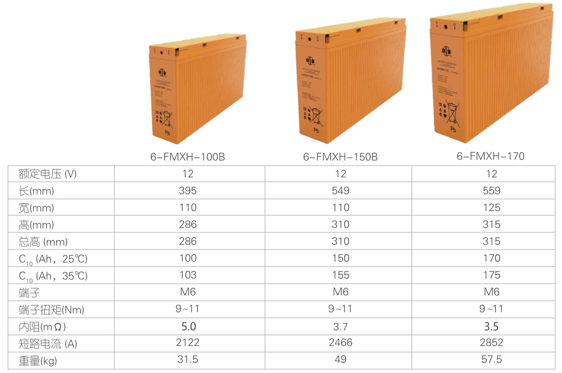 13d4aee8ee87c7503e61b16f6c4ec0b4