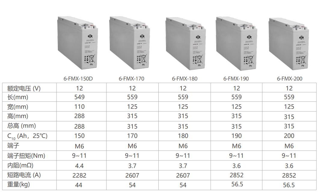 49c3ef660eae0e85210fb2f5dba3ba56