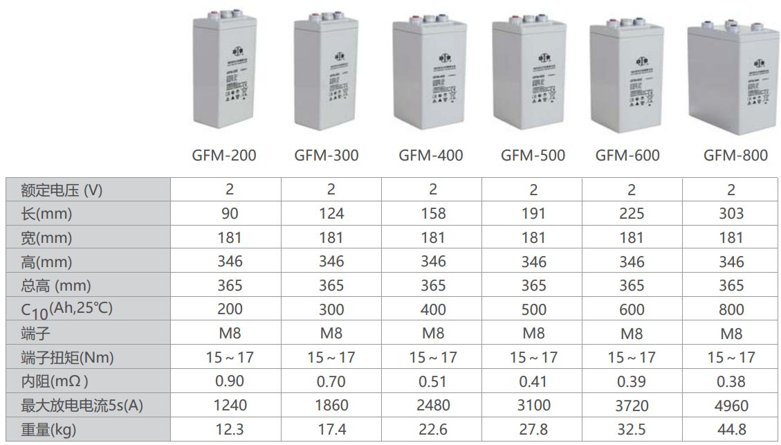 9eea570e6c997913c7131221f08a7867